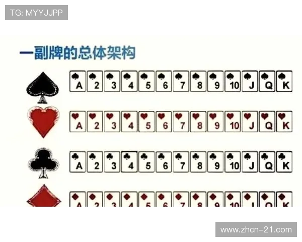 21点扑克牌2最新版本上线，丰富玩法和奖励等你来挑战