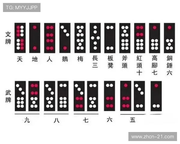 二十一点有几张牌的玩法介绍与规则详解 二十一点有几张牌的玩法介绍与规则详解