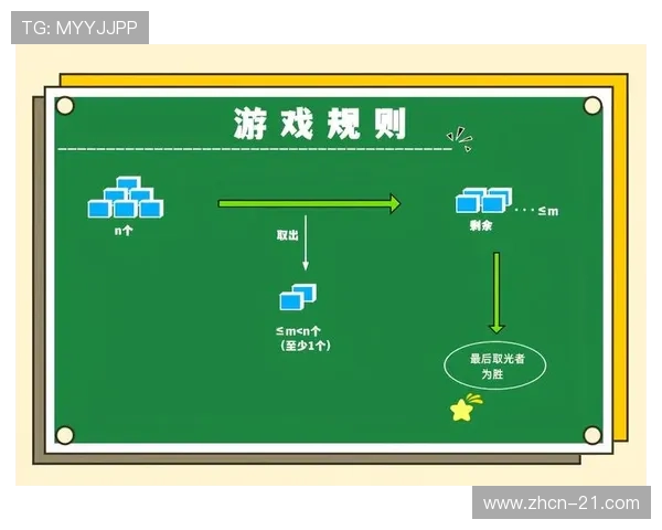 二十一点游戏中要牌次数的限制对玩家决策的影响分析 二十一点游戏中要牌次数的限制对玩家决策的影响分析