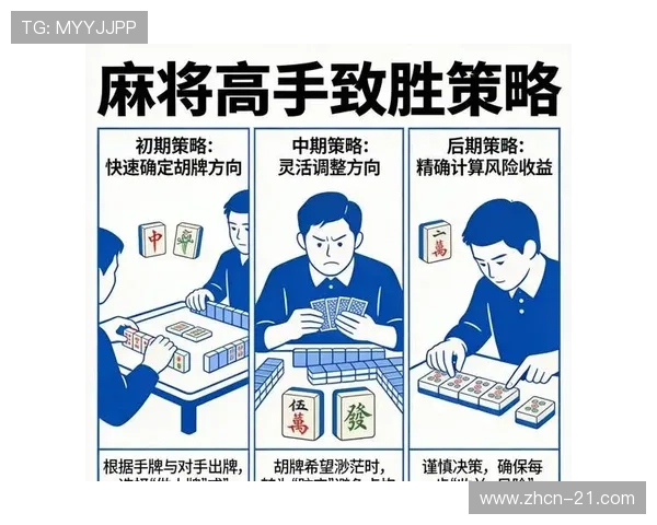 二十一点要几副牌的选择对玩家胜率的影响研究