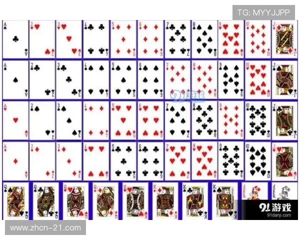 各种扑克牌玩法大全及规则简介：不同地区和玩法的规则差异与玩法技巧介绍
