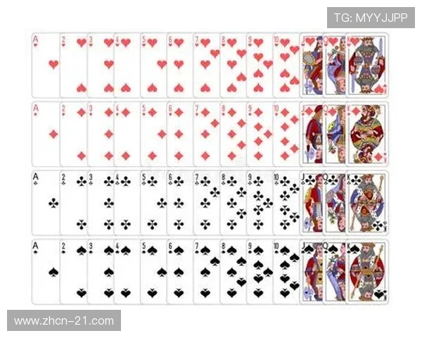 扑克牌21点大小顺序详解及实战技巧分析