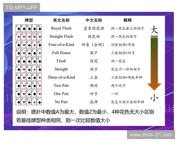 扑克牌怎么认牌掌握技巧让你成为牌场高手