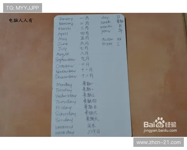 详细讲解21点的英文表达及相关扑克术语的使用技巧