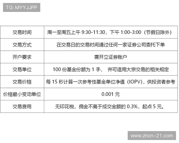 澳门二十一点基本策略表的使用技巧与实战应用指南 澳门二十一点基本策略表的使用技巧与实战应用指南