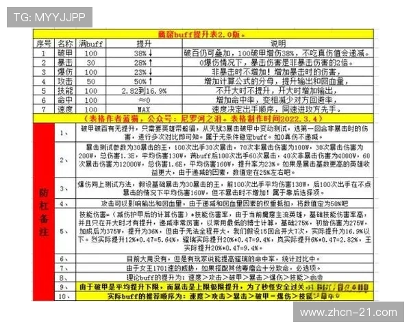 了解21点最多可以拿几张牌的限制条件以及影响牌数的关键因素详尽解析
