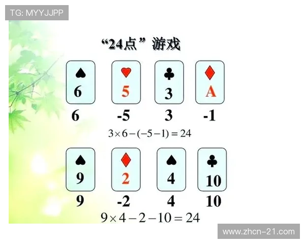 24点游戏扑克牌规则全攻略，教你轻松玩转各种复杂的牌局技巧