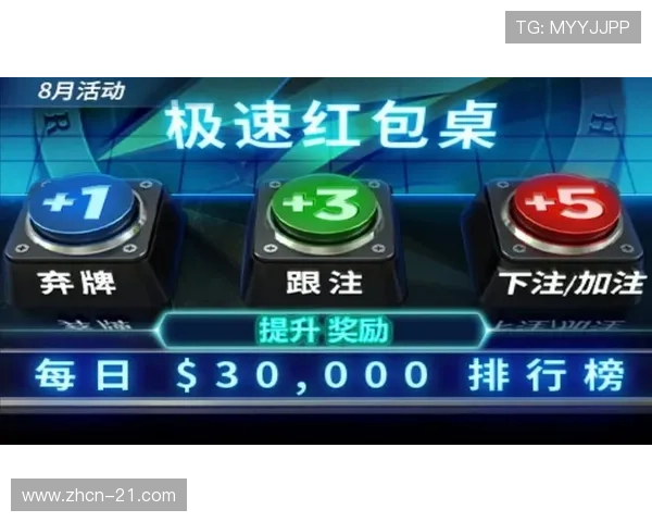 gg扑克线上官方入口全面解析，帮助玩家轻松找到正规安全的游戏入口