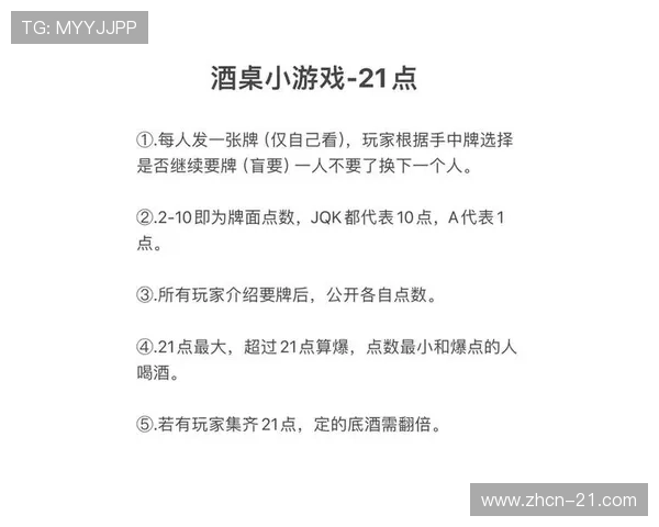 21点在线小游戏免费体验轻松掌握基本规则快速提升游戏技巧
